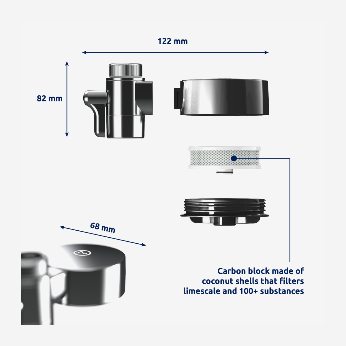 EcoPro Compact dimensions and exploded parts — 122mm wide, 82mm tall, 68mm housing, with the coconut-shell carbon block refill